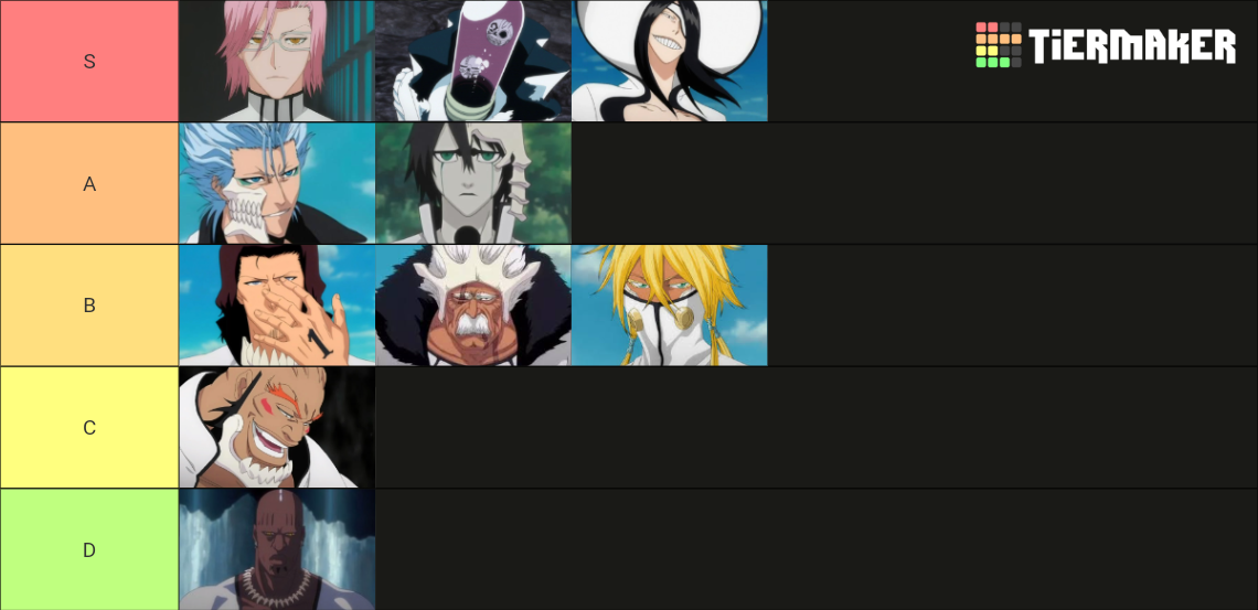 All of a Bleach Espadas Tier List Rankings) TierMaker