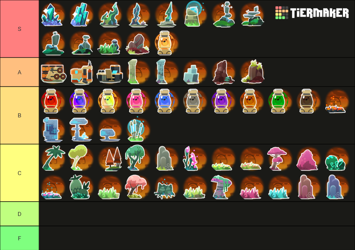 Slime Rancher Decorations Tier List Rankings) TierMaker