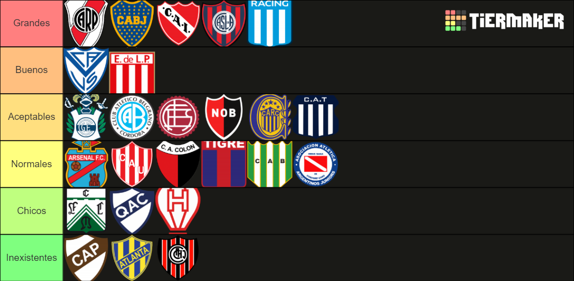 Futbol argentino profesional Tier List (Community Rankings)  TierMaker