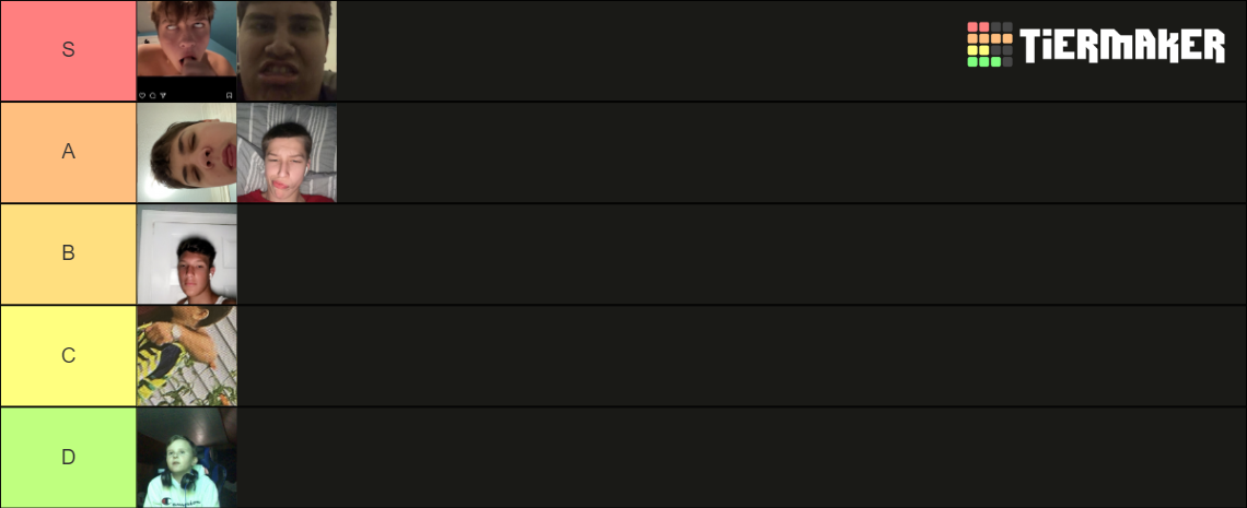 Soccer Tier List (Community Rankings) - TierMaker