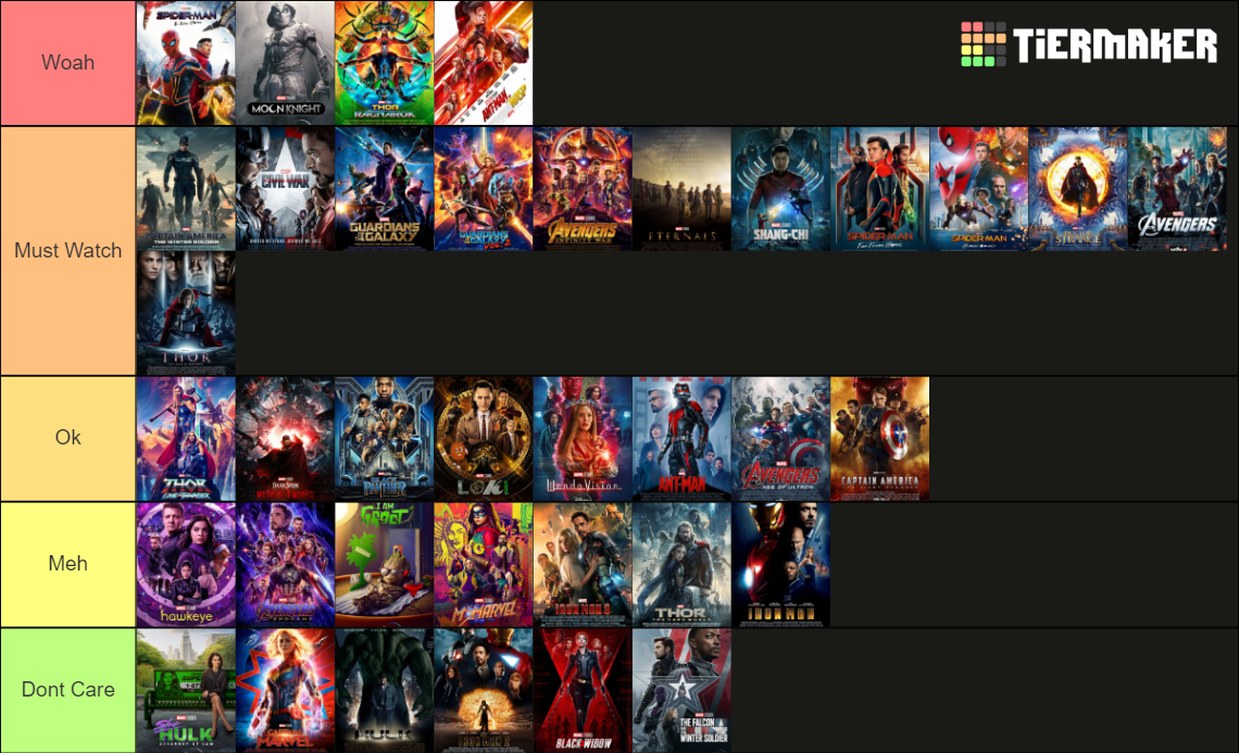 All MCU Movies And Shows (Until She Hulk) Tier List Rankings