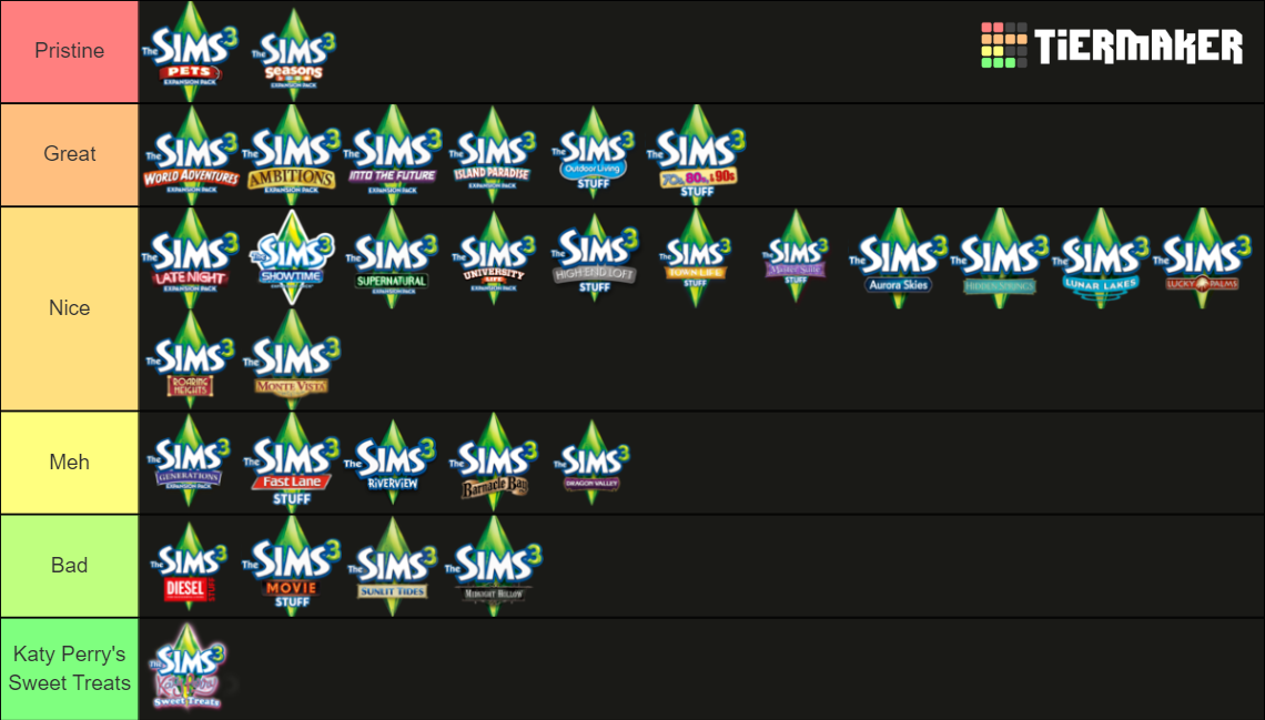 The Sims 3 Packs Tier List Community Rankings TierMaker the-sims-3-packs-tier-list-community-rankings-tiermaker