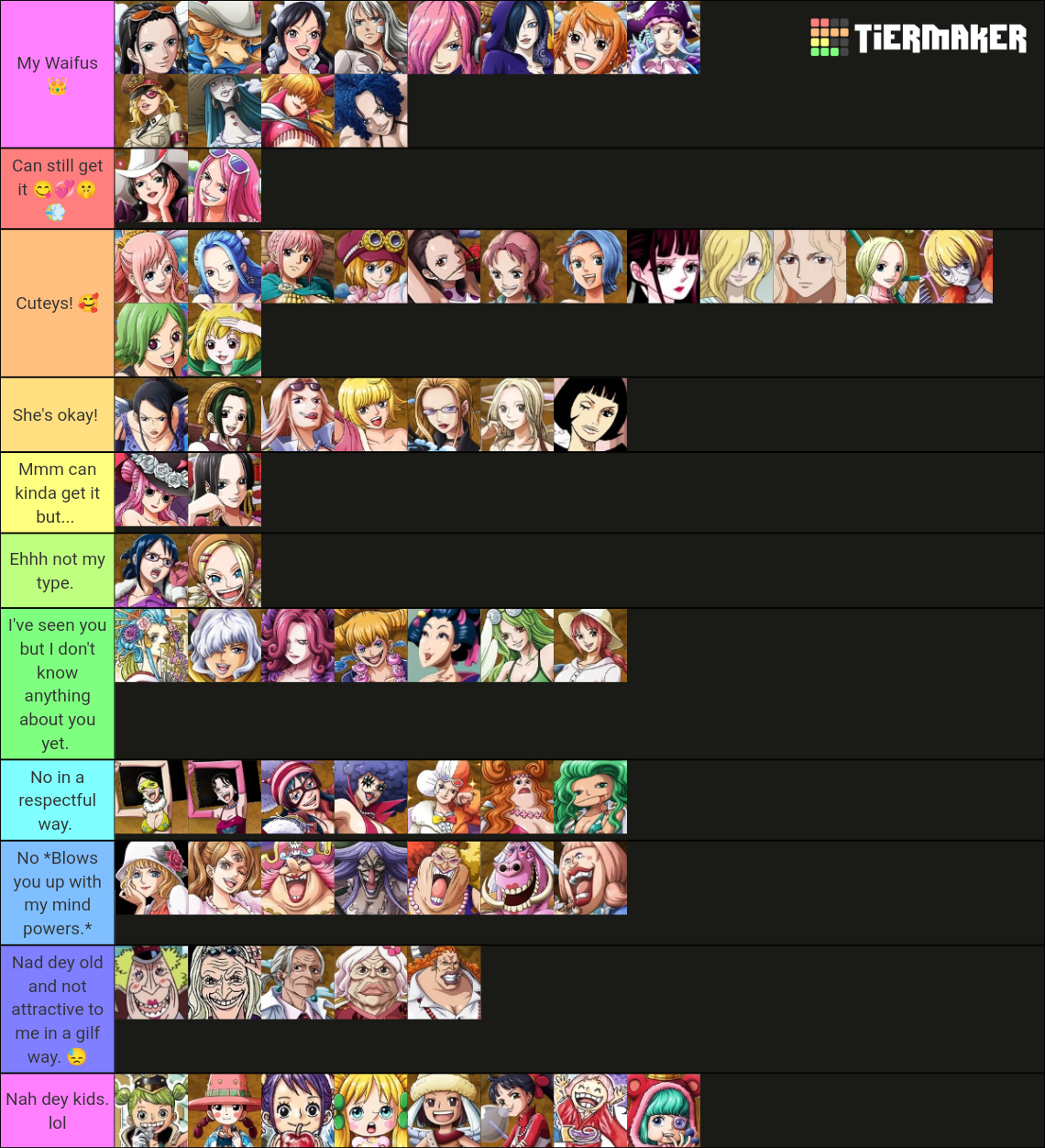 Every One Piece Female Character Tier List Community Rankings Tiermaker