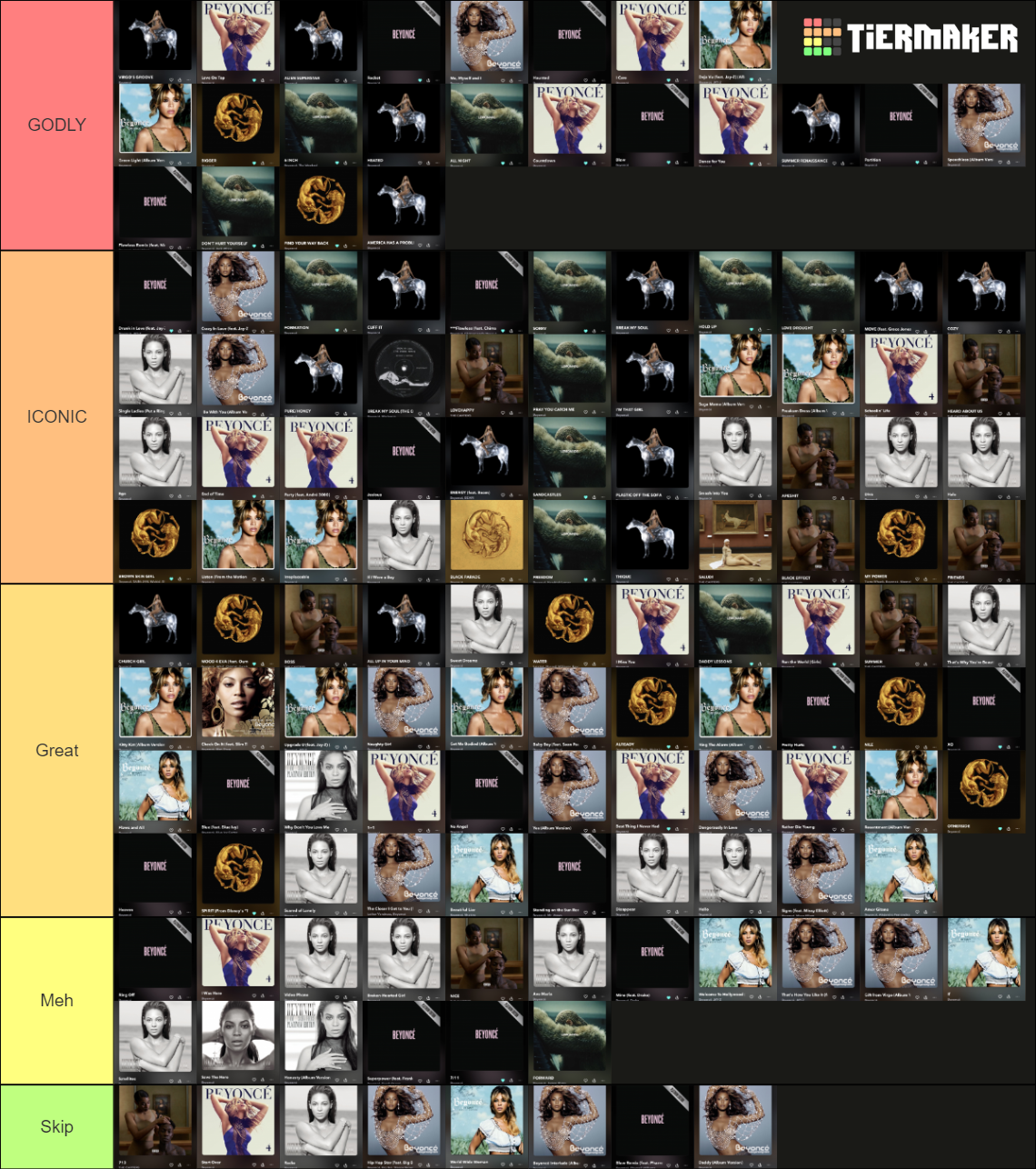 All Beyoncé Tracks Tier List (Community Rankings) - TierMaker