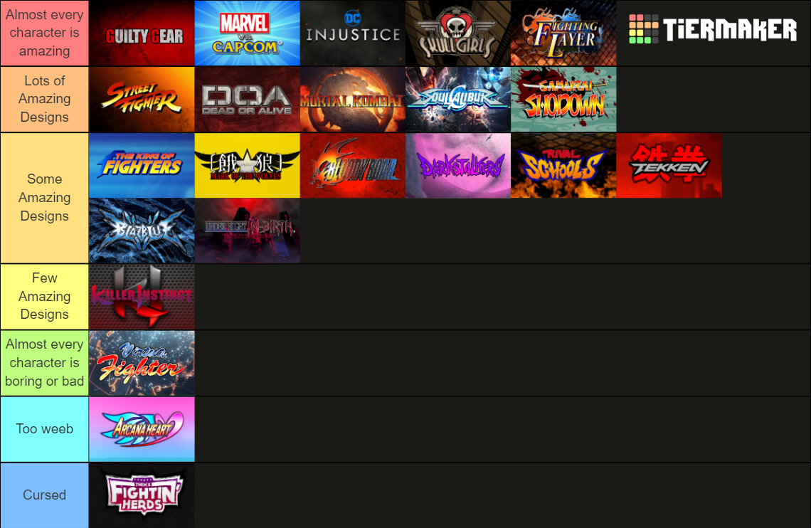 Fighting Game Series Tier List (Community Rankings) - TierMaker