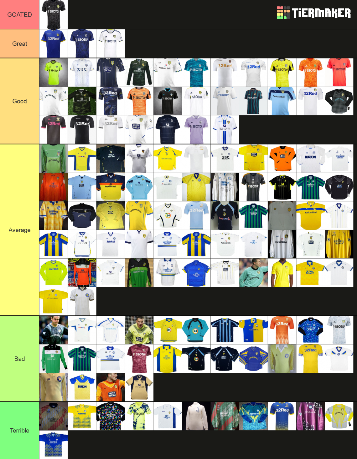 All Leeds Kits 19712023 Tier List Rankings) TierMaker