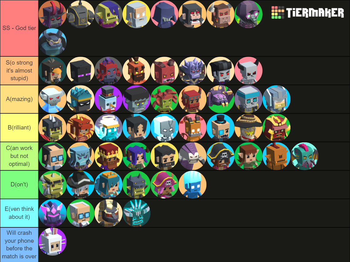 Hunt Royale Tierlist Maker (s20) Tier List Rankings) TierMaker