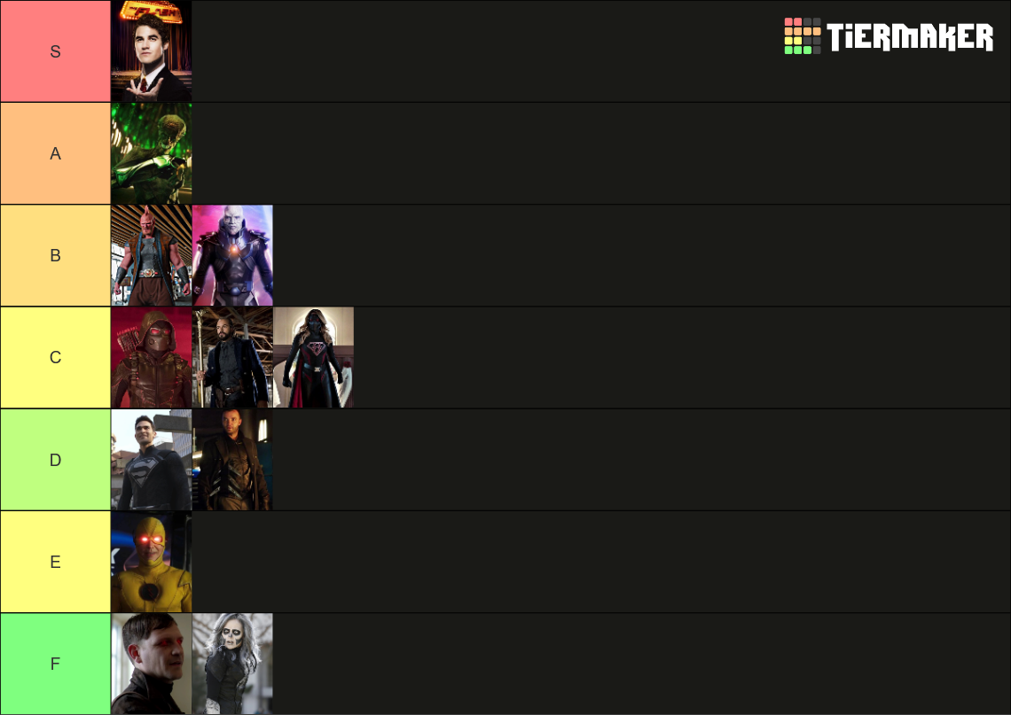 Arrowverse Crossovers Ranked Tier List Community Rankings Tiermaker Hot Sex Picture 4370