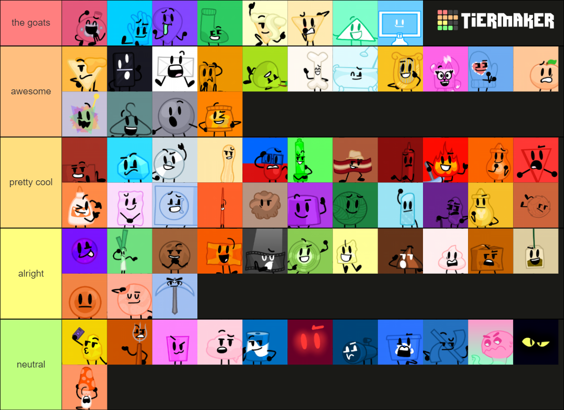 Animated Inanimate Battle Aib Characters Tier List Co - vrogue.co