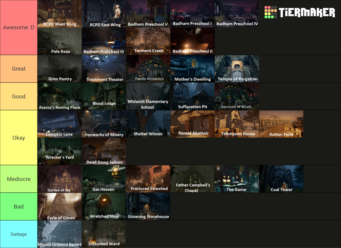 Dead By Daylight Map (6.2.0) Tier List Rankings) TierMaker