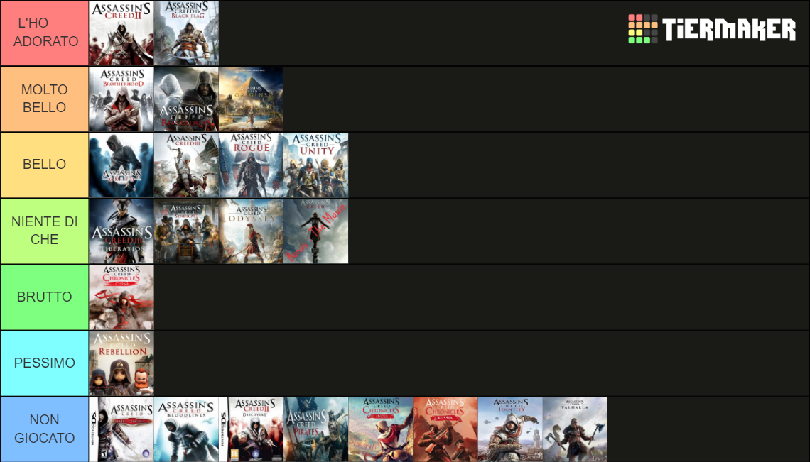 assassin-s-creed-all-games-tier-list-community-rankings-tiermaker