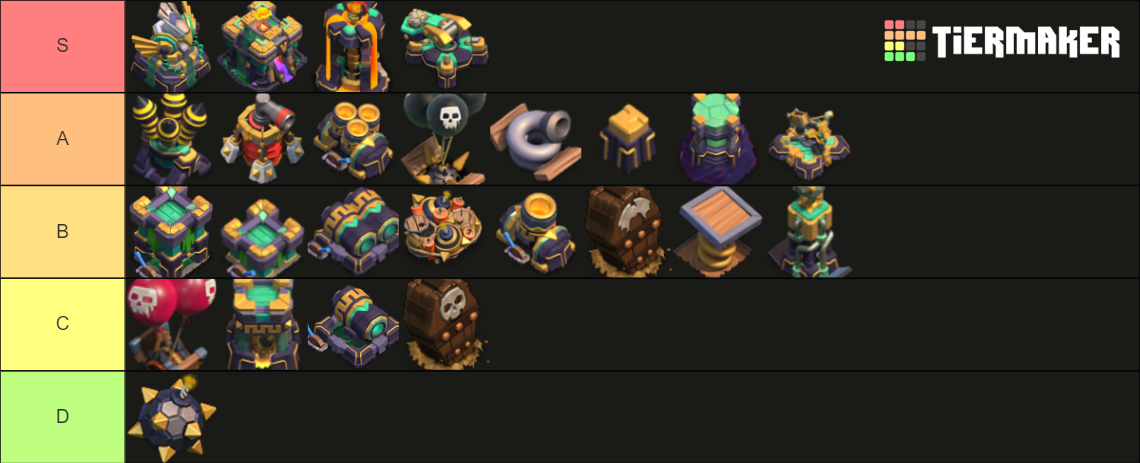 Clash Of Clans Defense D Tier List Community Rankings Tiermaker 4059