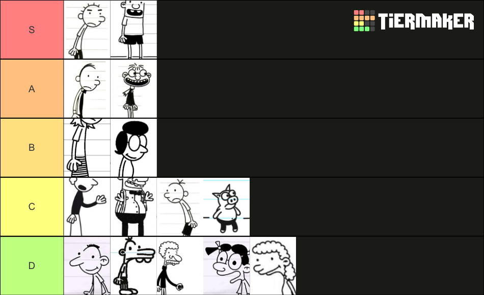 Diary of a Wimpy Kid Characters Tier List (Community Rankings) - TierMaker