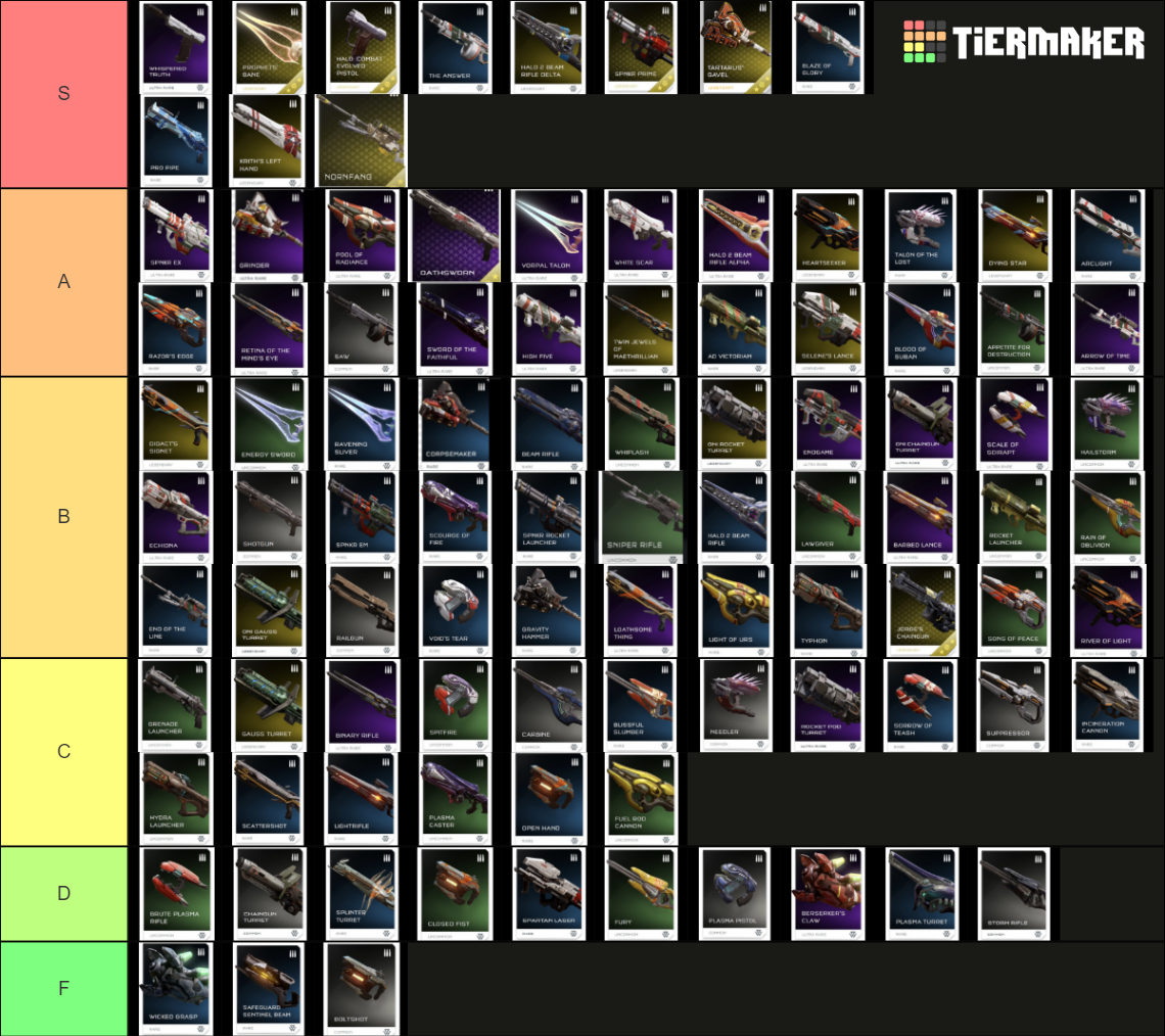halo-5-weapons-tier-list-community-rankings-tiermaker