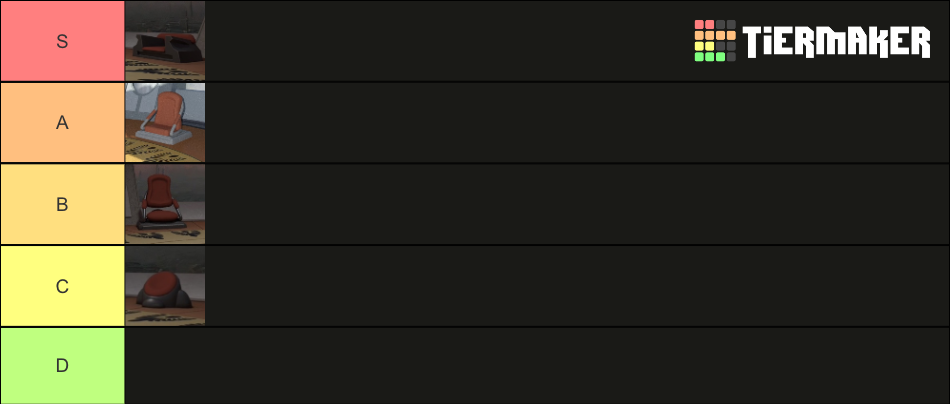 jedi-council-chairs-tier-list-community-rankings-tiermaker
