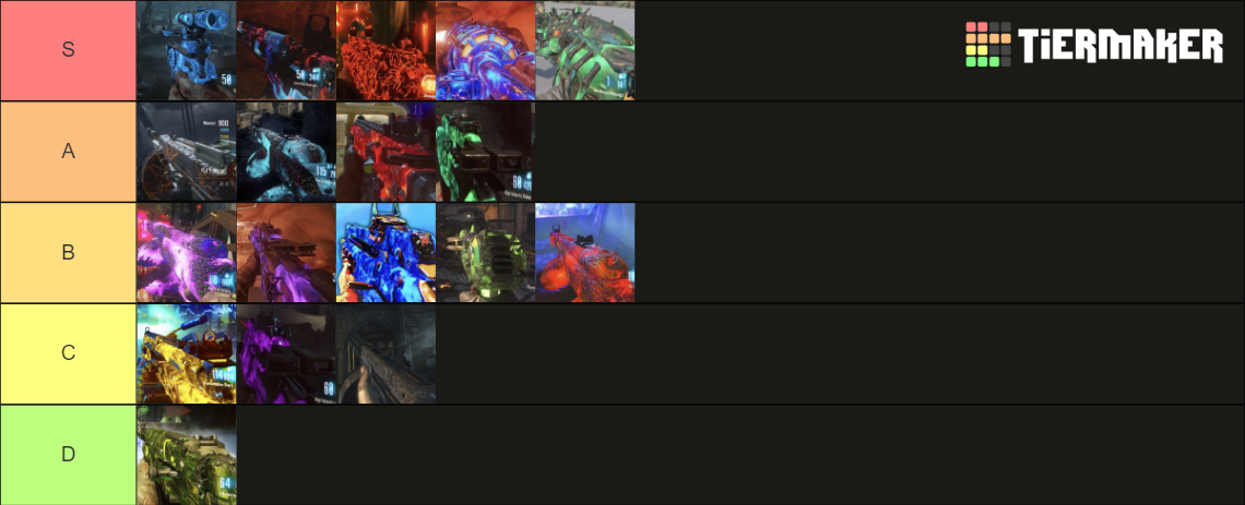 Pack a Punch Camos Tier List (Community Rankings) - TierMaker - Black Ops 2 Pack A Punch Tier List