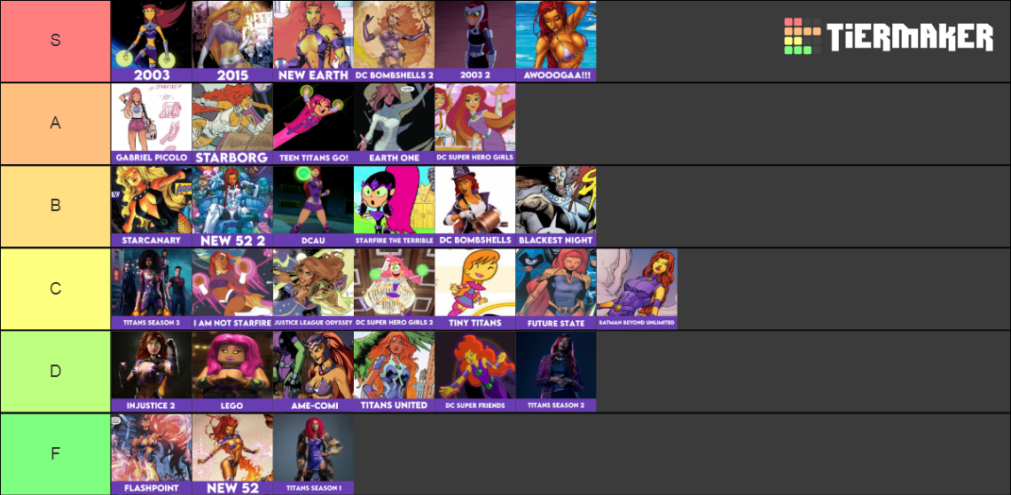 DC's Starfire Designs Tier List Rankings) TierMaker