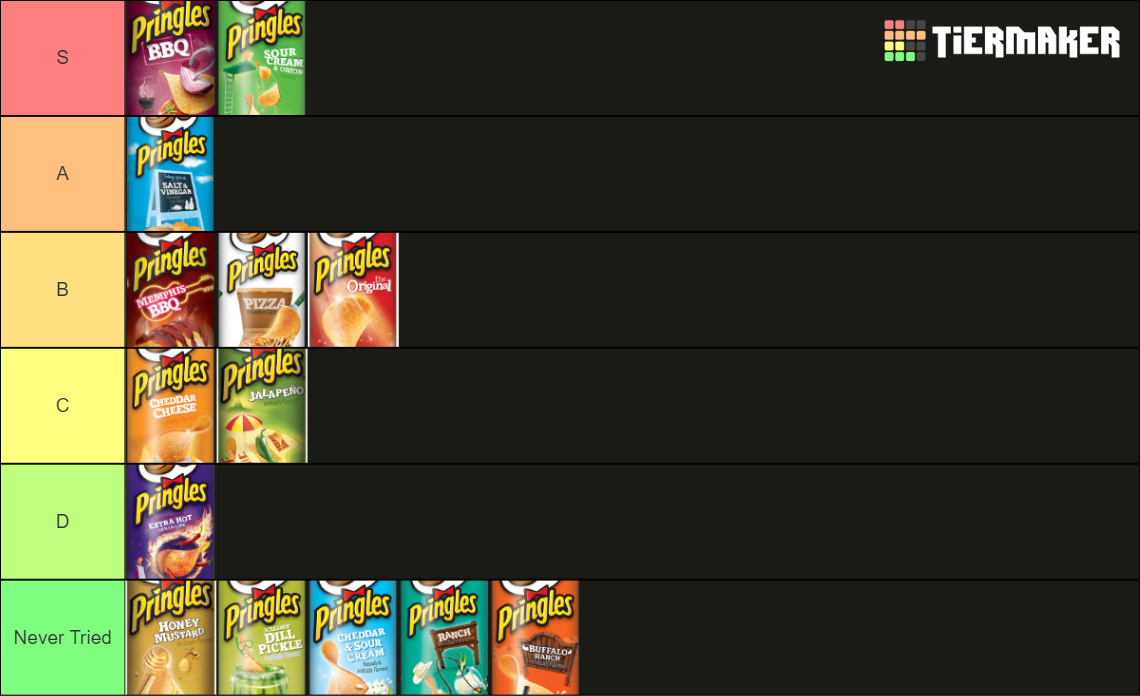 Pringles Sorten Deutschland Tier List Community Ranki vrogue.co