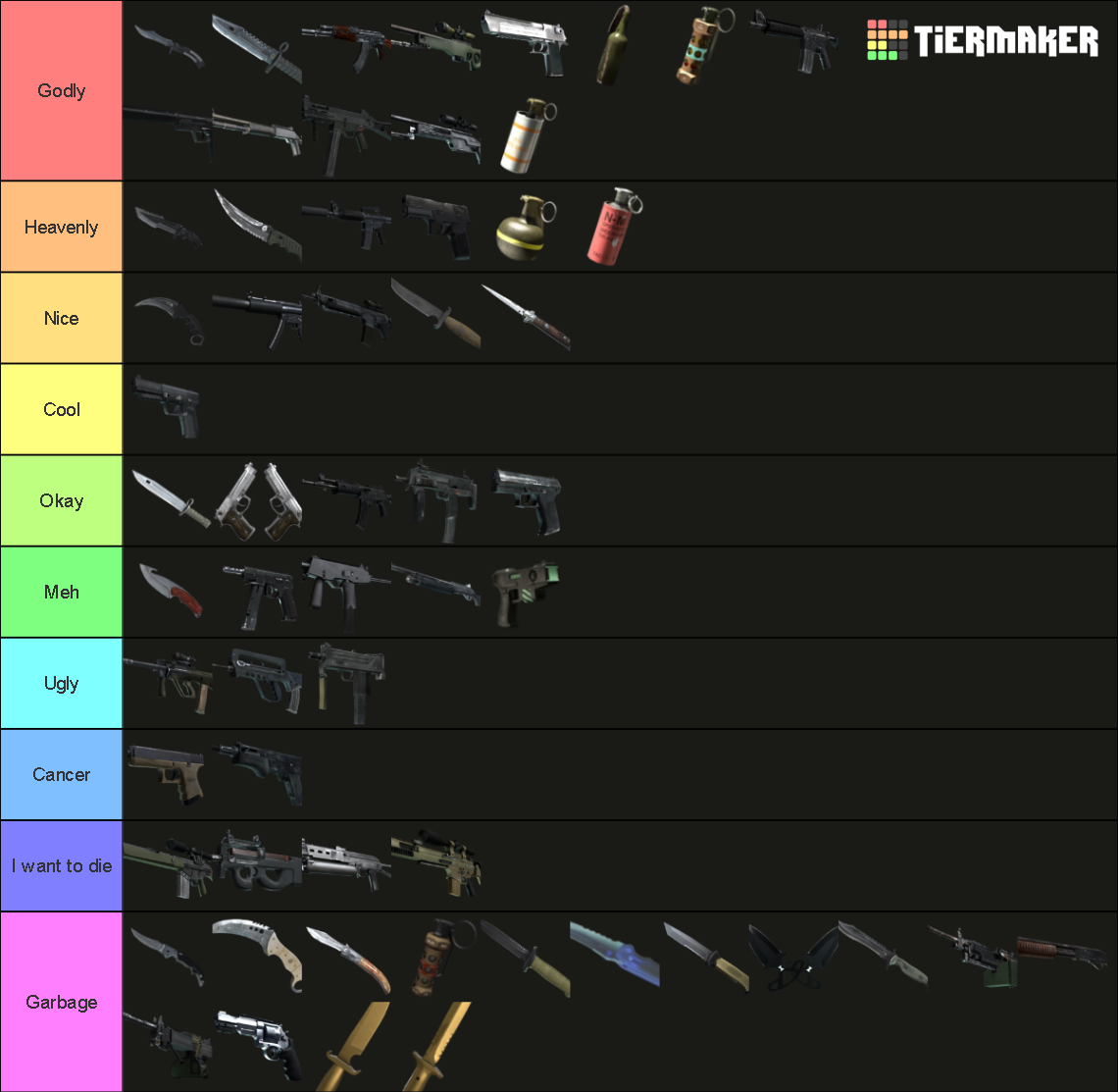 CSGO Weapons Tier List (Community Rankings) - TierMaker