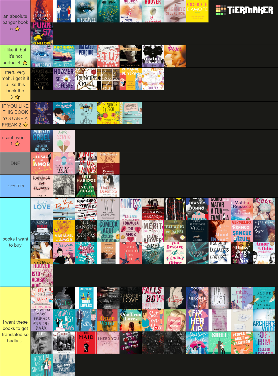 my books and my tbr (5/09/2022) Tier List (Community Rankings) - TierMaker