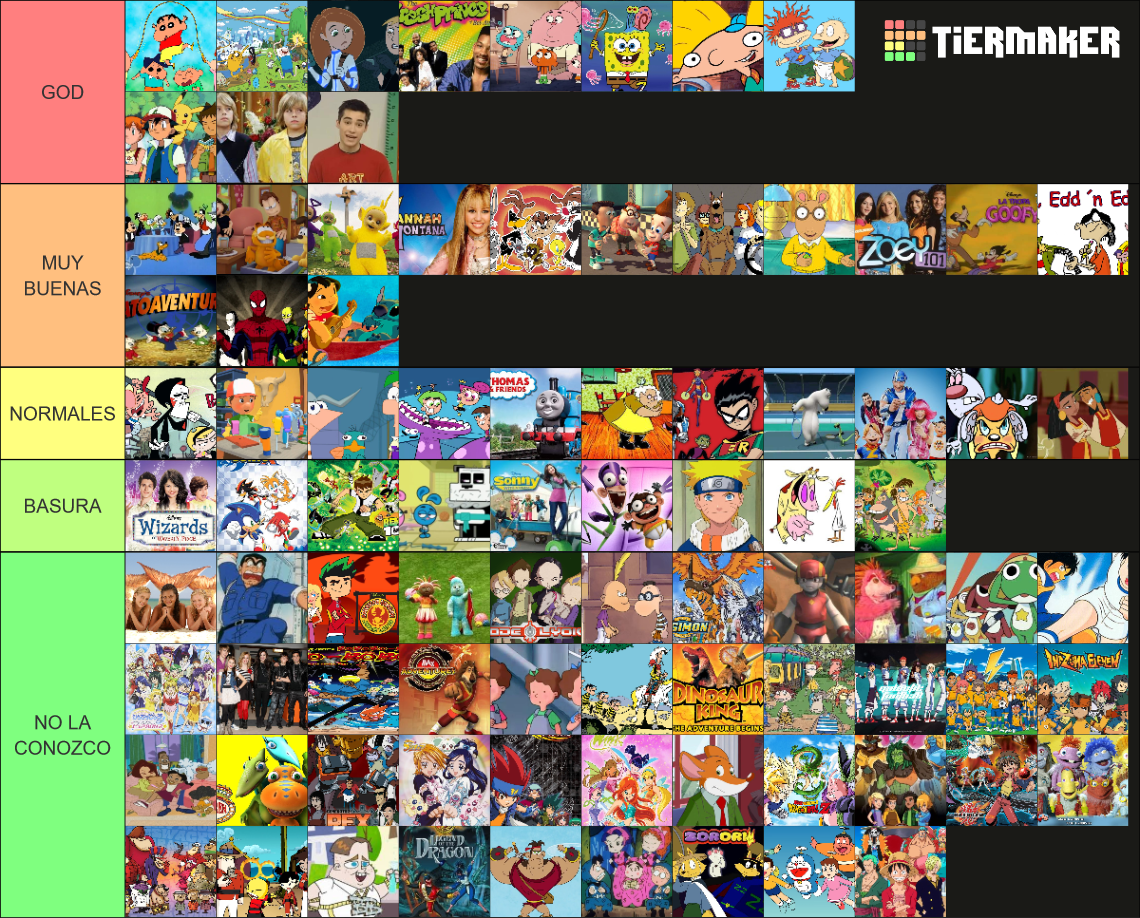 series de la infancia Tier List (Community Rankings) - TierMaker