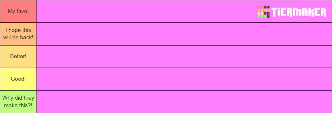 events-in-royale-high-roblox-tier-list-community-rankings-tiermaker