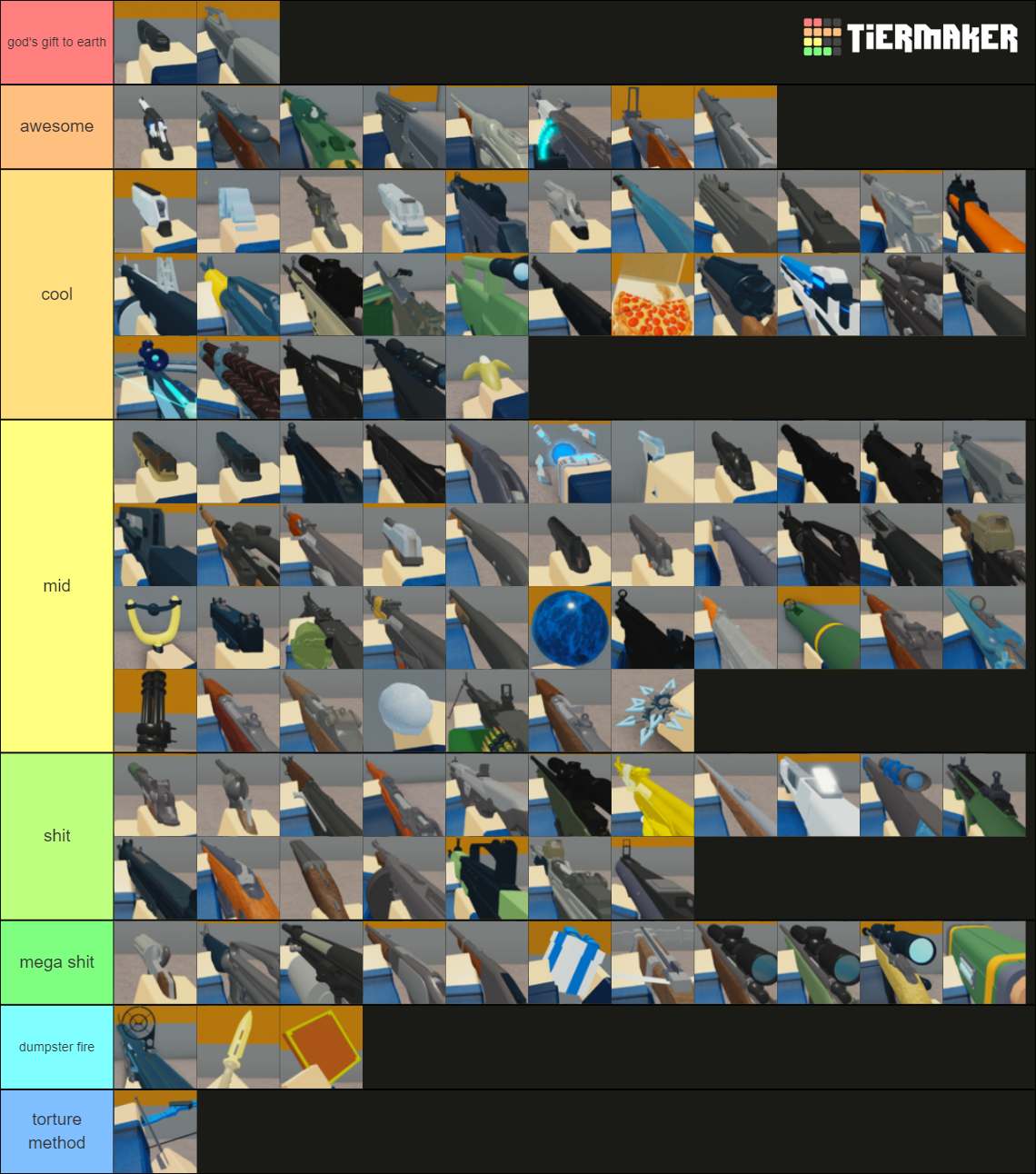 All Roblox Arsenal Guns (new version) Tier List (Community Rankings ...