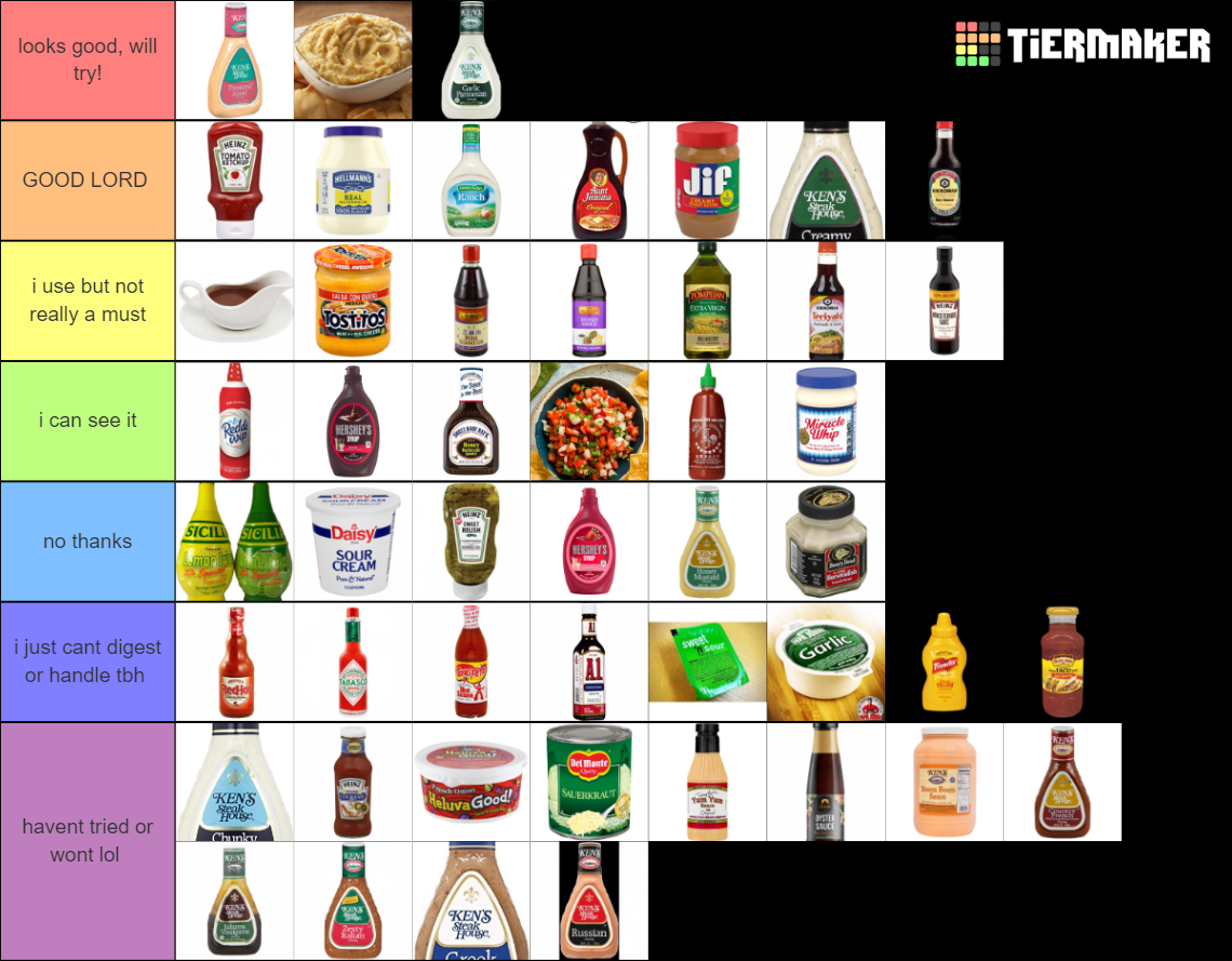 Ultimate Condiment Tier List Rankings) TierMaker