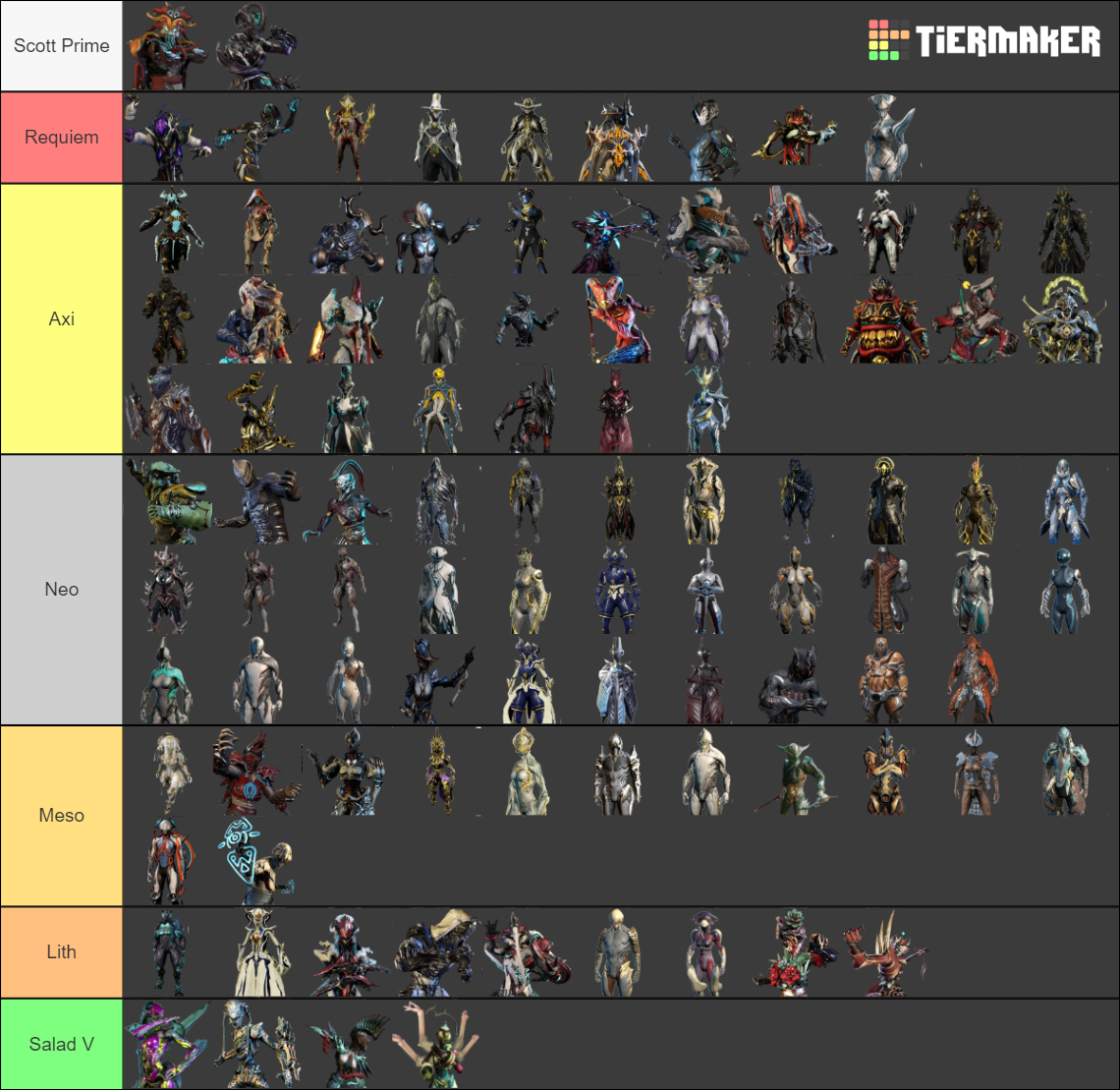 Warframe Appearances Tier List (Community Rankings) - TierMaker