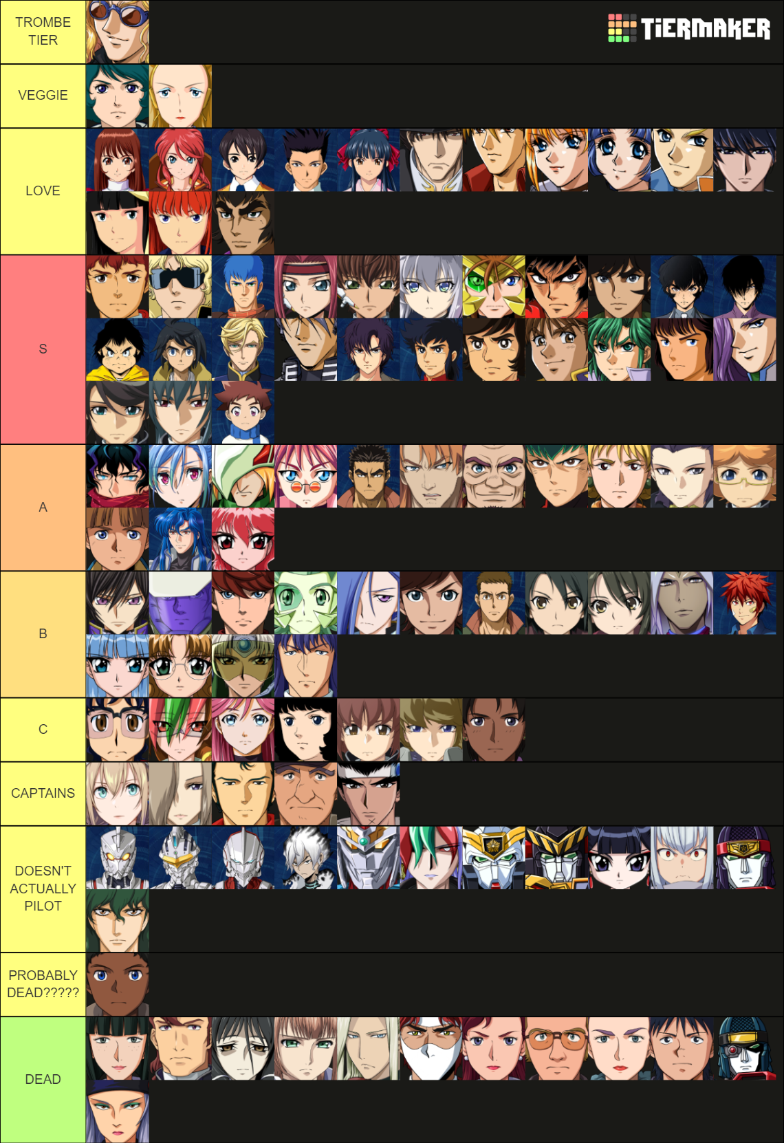 super-robot-wars-30-pilots-tier-list-community-rankings-tiermaker