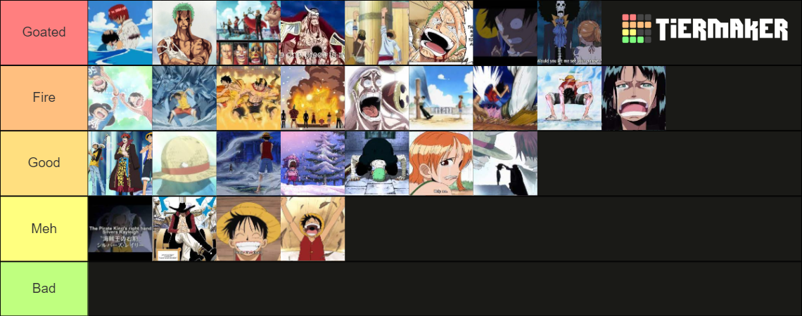 One Piece Pre Timeskip Best Moments Tier List Community Rankings Tiermaker