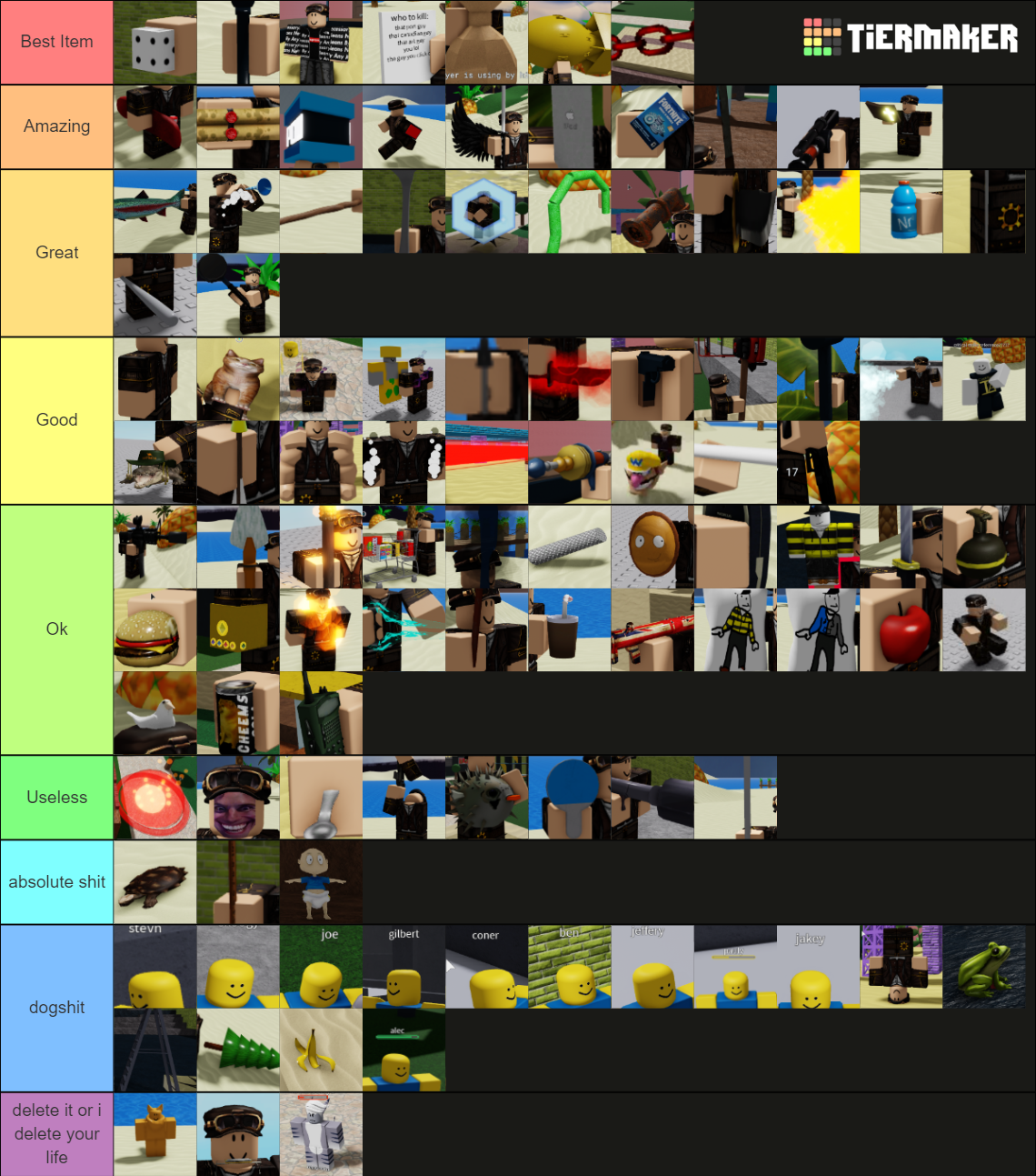 Item Asylum Items Tier List (Community Rankings) - TierMaker