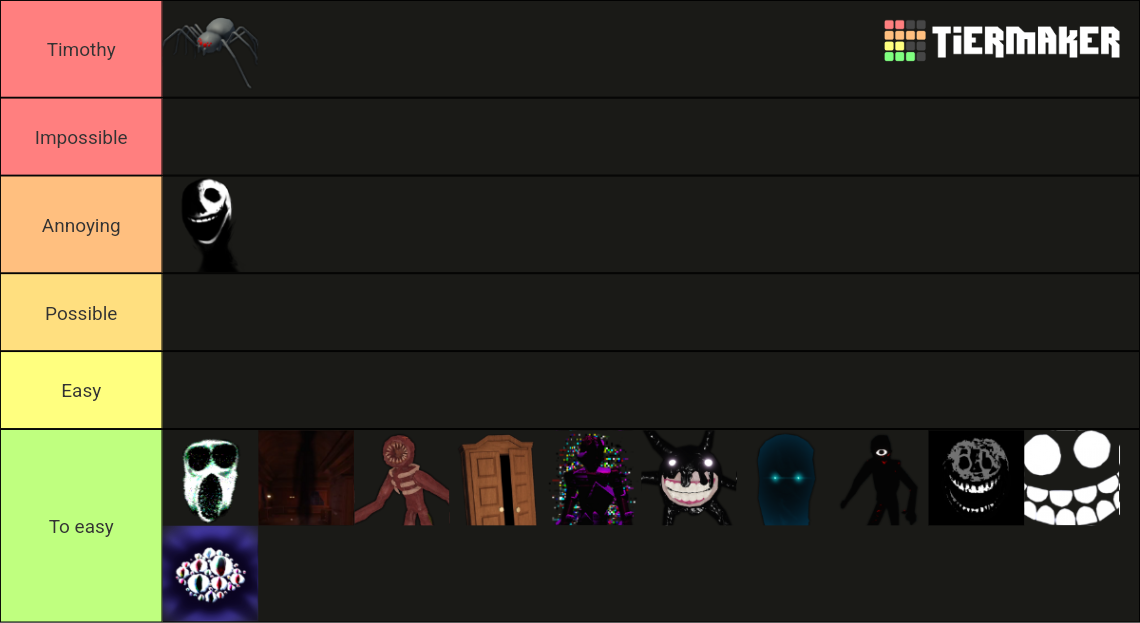 Roblox Doors Entity Monster Tier List Community Rankings Tiermaker ...