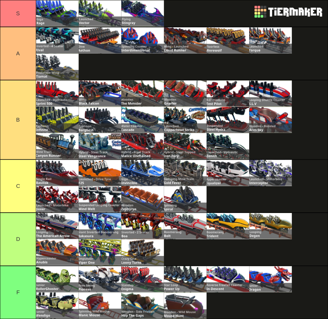 Coaster Roller Coasters Tier List Rankings) TierMaker