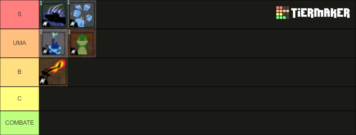 Estilos de luta no blox fruits Tier List (Community Rankings) - TierMaker