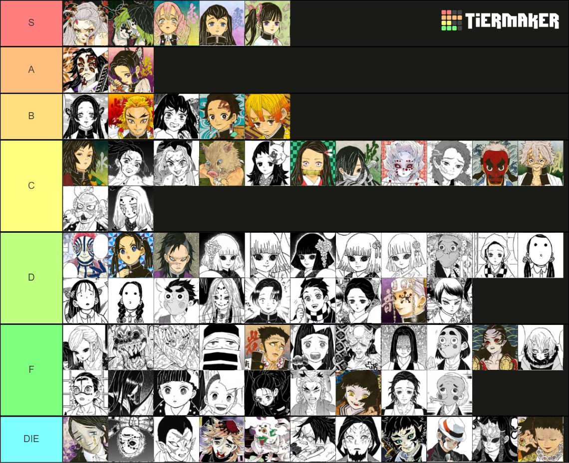 Every KnY Character Tier List (Community Rankings) - TierMaker