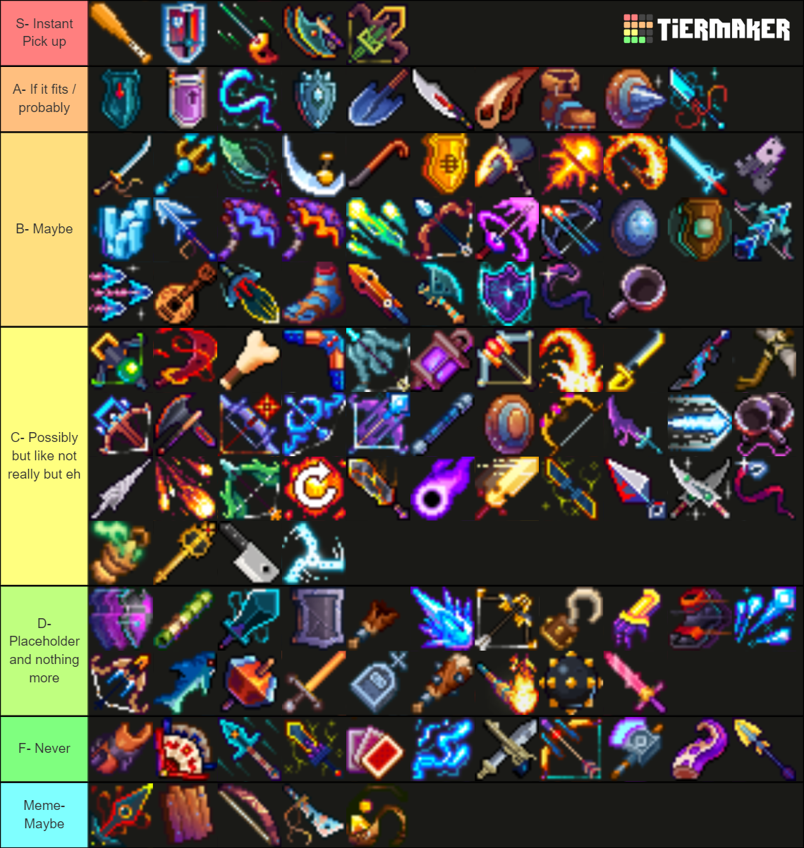 Dead Cells Weapons (32.1) Tier List (Community Rankings) - TierMaker