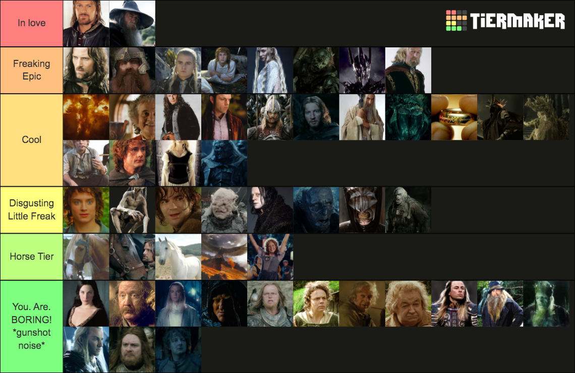 lord of the rings tier list maker