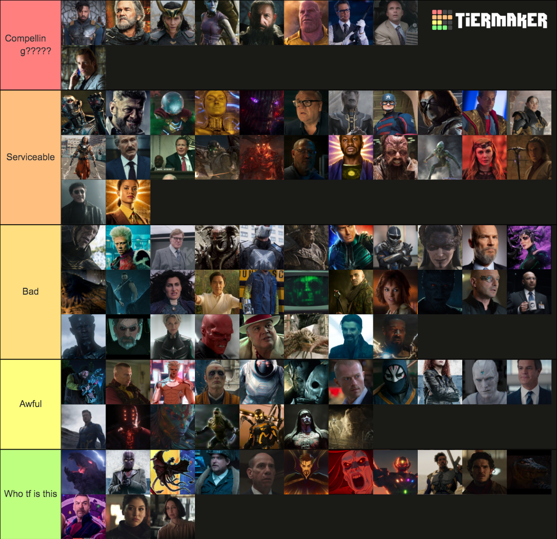 MCU VILLAINS UPDATED FOR 2022 (MULTIVERSE OF MADNESS) Tier List ...