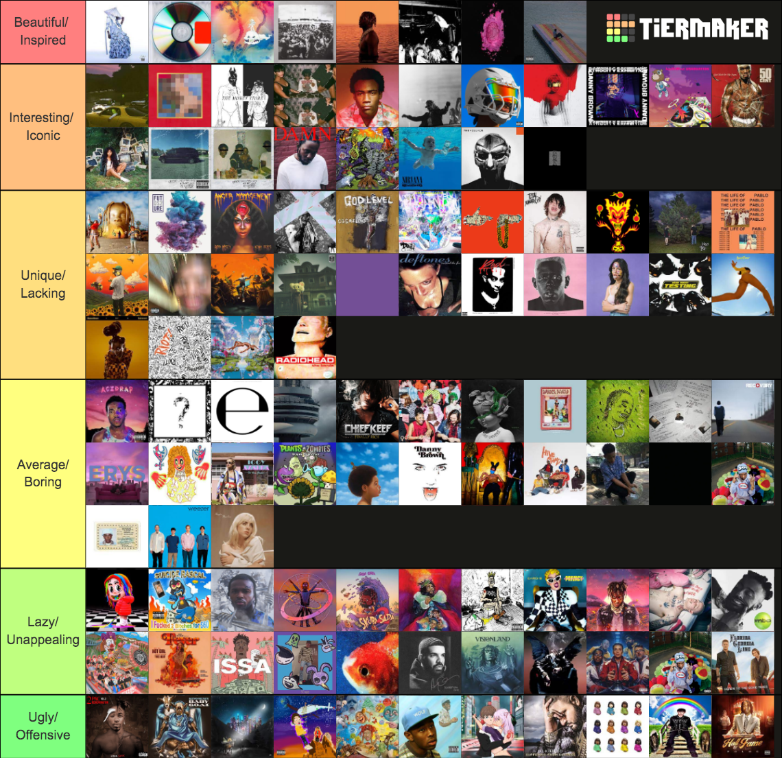Ultimate Hivemind Album Cover Tier List Rankings) TierMaker