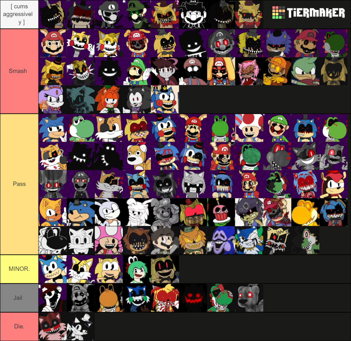 Fnas All Characters Tier List (Community Rankings) - TierMaker