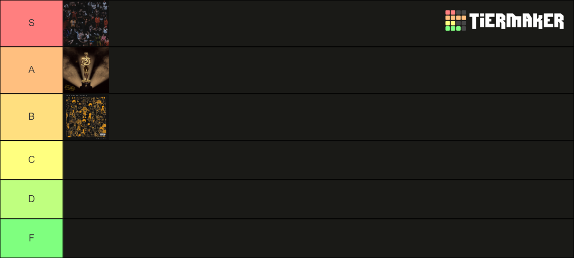 JID Albums Tier List Rankings) TierMaker