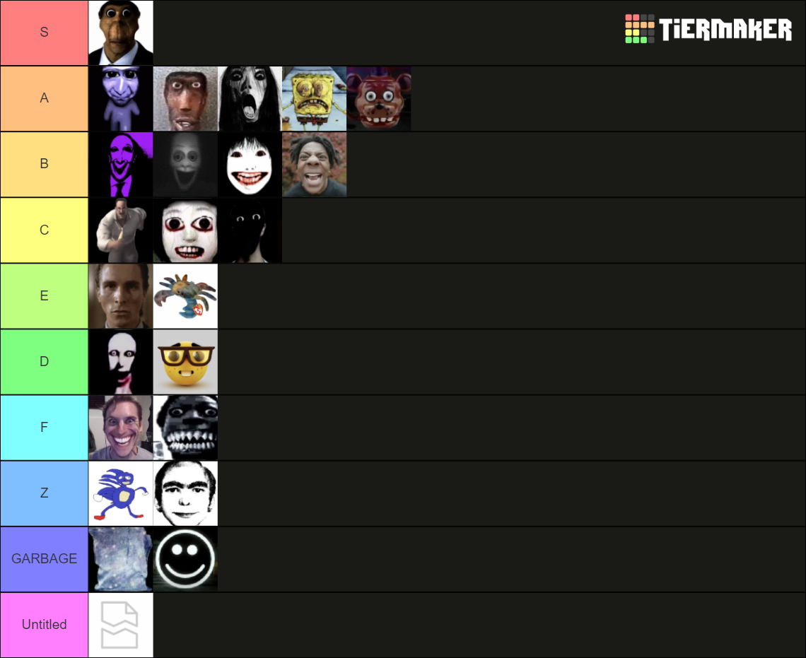 (Roblox) Nico's Nextbots. Tier List (Community Rankings) - TierMaker