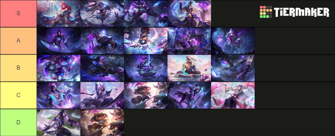 All Spirit Blossom Skins Tier List Community Rankings Tiermaker