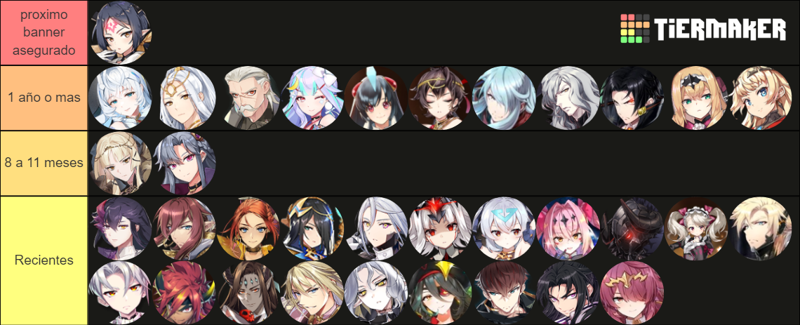Recent Epic Seven Tier Lists - TierMaker