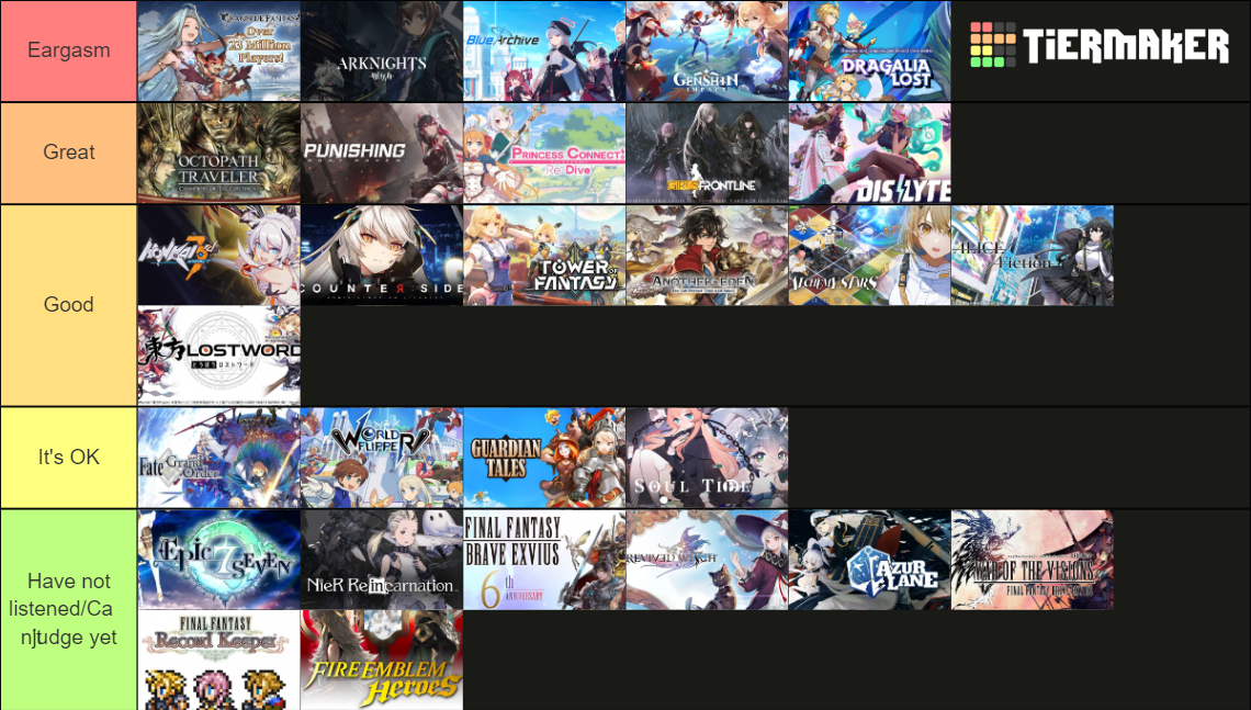 Mobile Gacha Game Music Tier List Community Rankings TierMaker mobile-gacha-game-music-tier-list-community-rankings-tiermaker