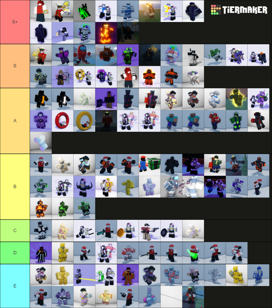 Offical ROABDM:R Stands Tierlist Tier List (Community Rankings) - TierMaker