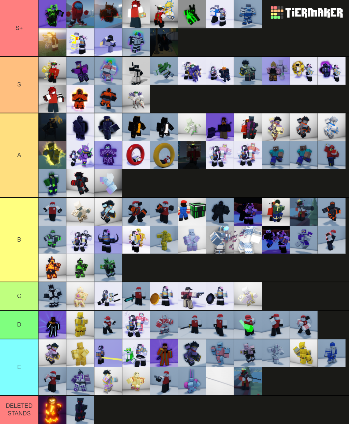 Offical ROABDM:R Stands Tierlist Tier List (Community Rankings) - TierMaker