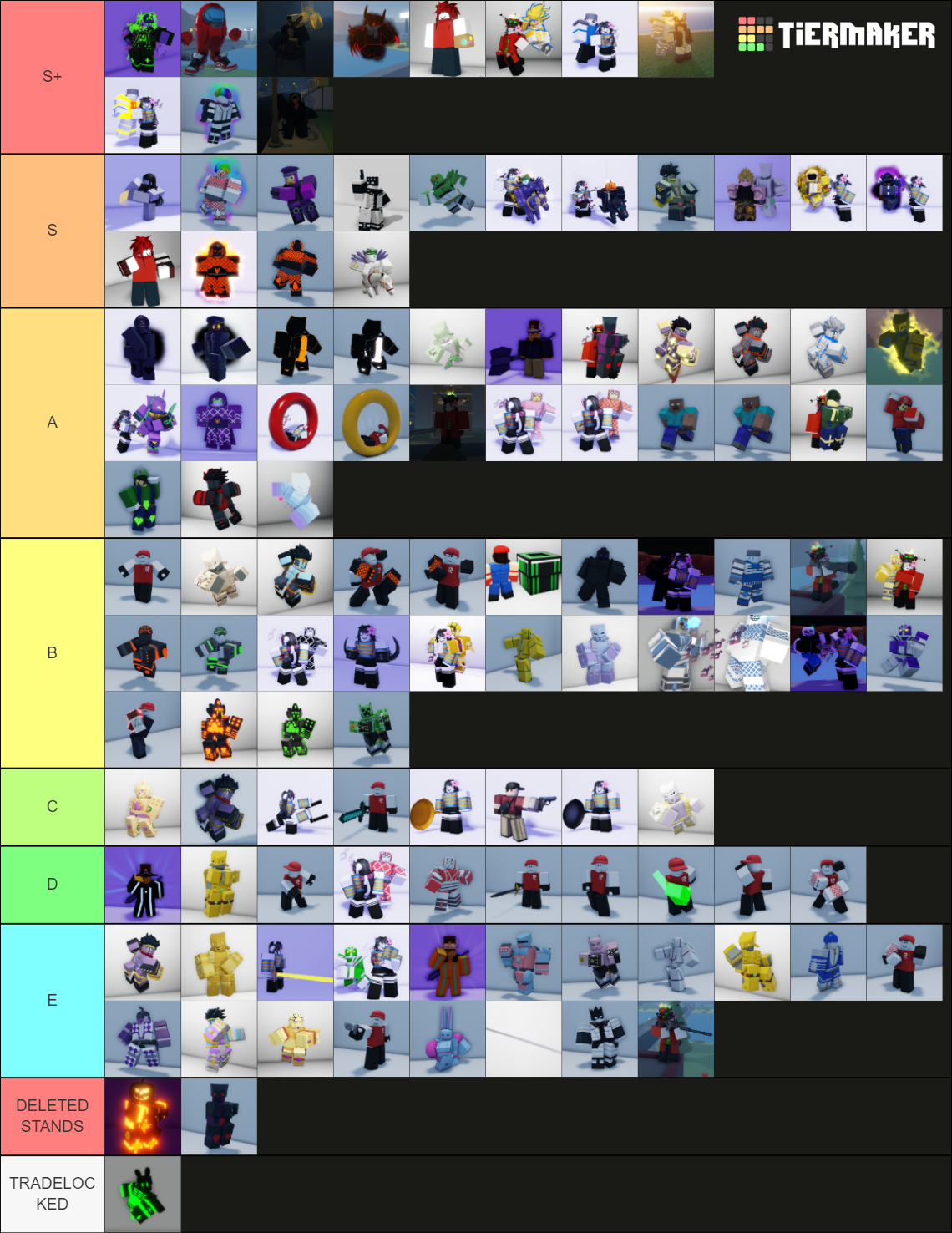 Offical ROABDM:R Stands Tierlist Tier List (Community Rankings) - TierMaker