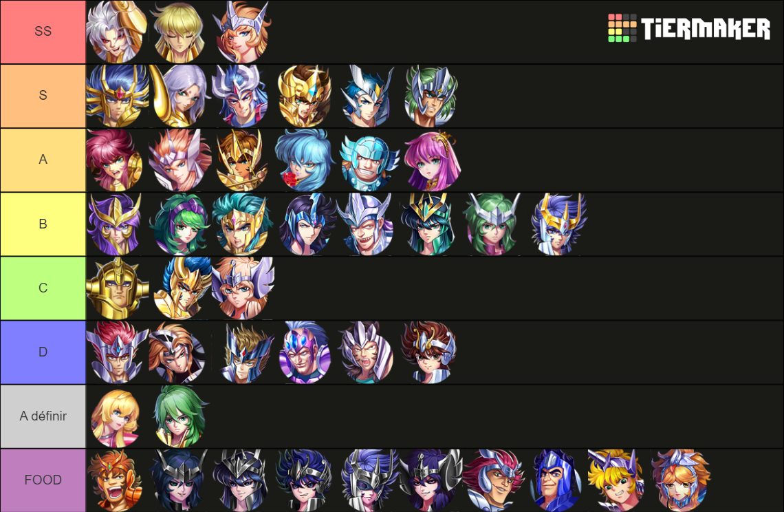 Saint Seiya Legend Of Justice Lendas Da Justi A Tier List Community Rankings Tiermaker